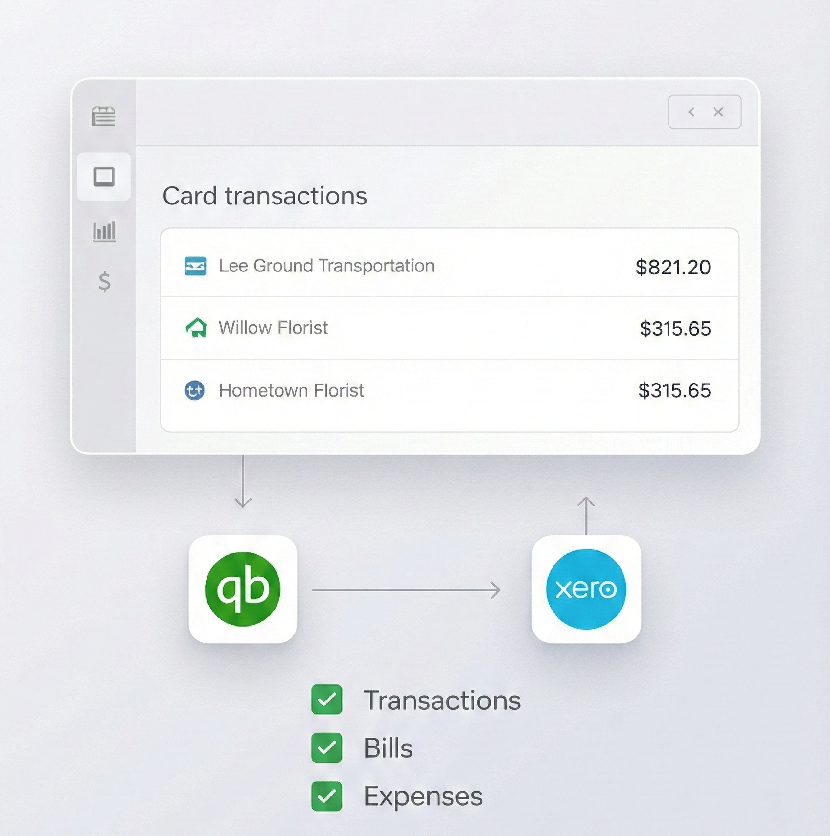 EverlyPro accounting sync with QuickBooks, Xero and Sage